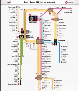 Tips Naik Commuter Line