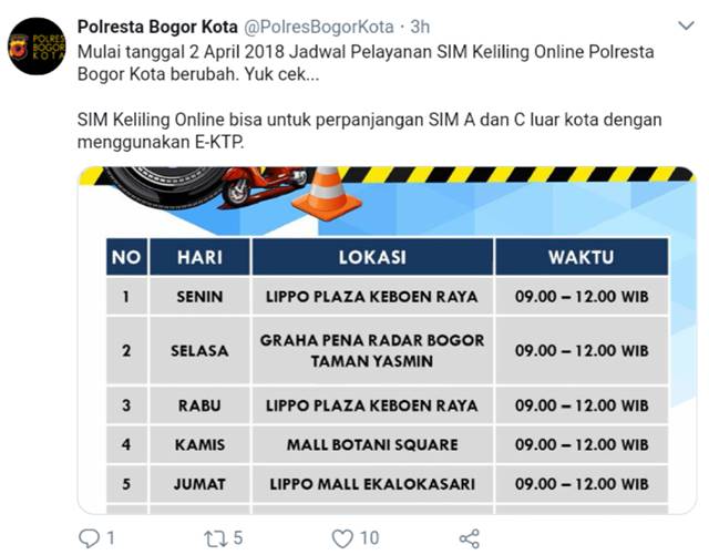 Jadwal SIM KELILING Polres (Online) Bogor Kota C