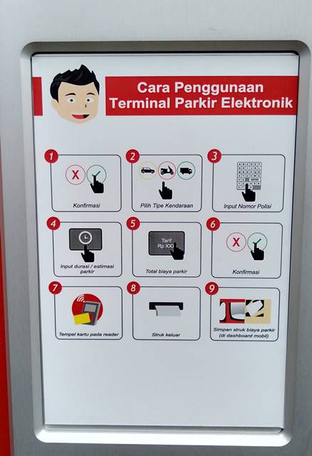 Petunjuk pemakaian mesin parkir elektronik di Jalan Suryakencana