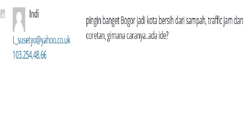 Surat Pembaca