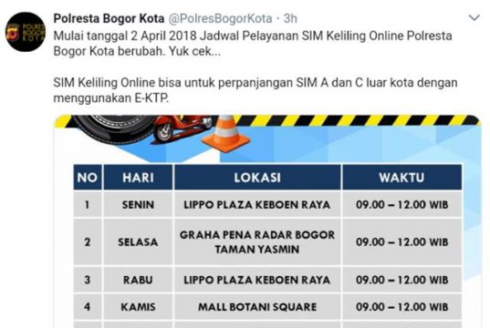 Jadwal SIM KELILING Polres (Online) Bogor Kota C